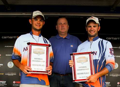 <p>
The Auburn team with Tim Humes of Carhartt.</p>